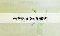 163邮箱对比（163邮箱格式）