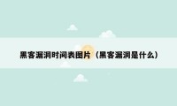 黑客漏洞时间表图片（黑客漏洞是什么）